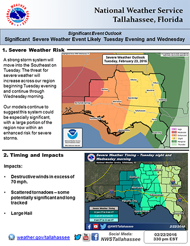 WEATHER: Rain, Heavy Wind and Flood Warning in Our Area (Updated 4:35 ...