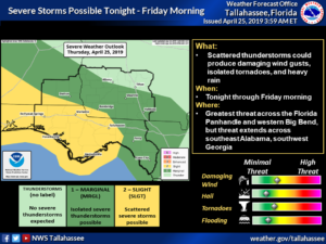 Weather Update On Tonight Tomorrow Morning S Severe Weather